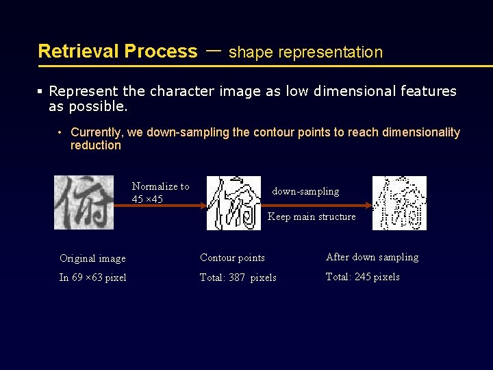 Retrieval Process － shape representation § Represent the character image as low dimensional features