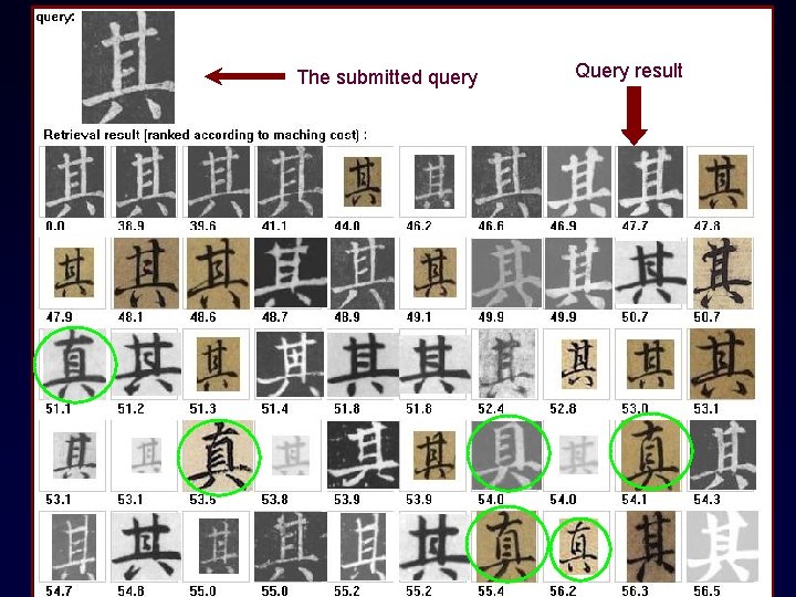 The submitted query Query result 