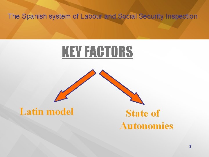 The Spanish system of Labour and Social Security Inspection KEY FACTORS Latin model State