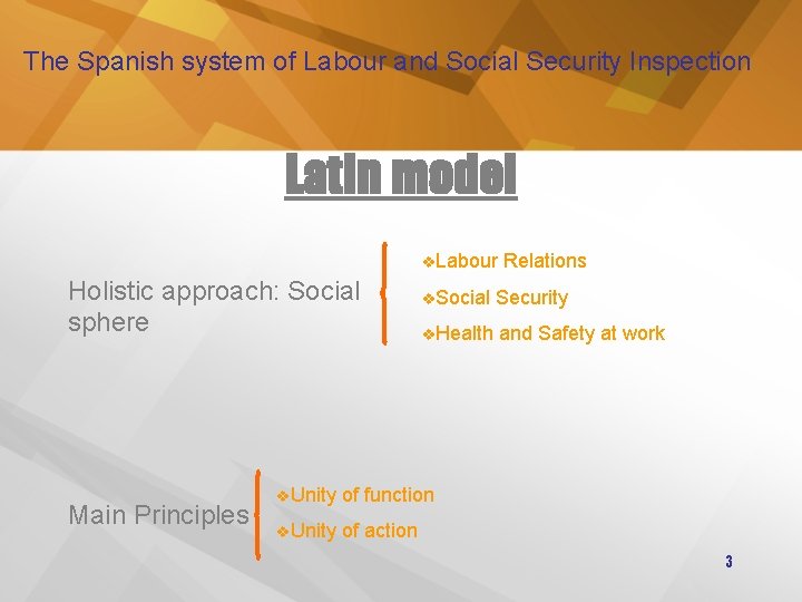 The Spanish system of Labour and Social Security Inspection Latin model v. Labour Holistic