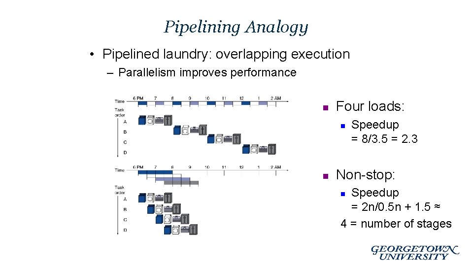 Pipelining Analogy • Pipelined laundry: overlapping execution – Parallelism improves performance n Four loads: Pipelining Analogy • Pipelined laundry: overlapping execution – Parallelism improves performance n Four loads: