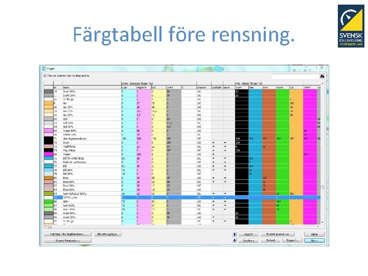 Färgtabell före rensning. 