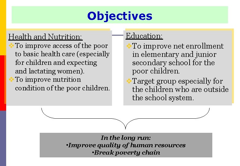 Objectives Health and Nutrition: v To improve access of the poor to basic health