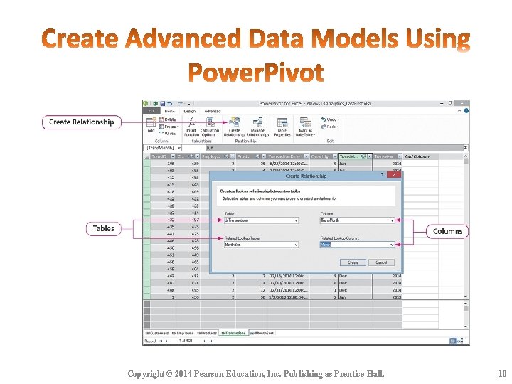 Copyright © 2014 Pearson Education, Inc. Publishing as Prentice Hall. 10 Copyright © 2014 Pearson Education, Inc. Publishing as Prentice Hall. 10
