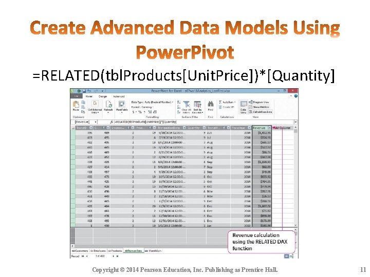 =RELATED(tbl. Products[Unit. Price])*[Quantity] Copyright © 2014 Pearson Education, Inc. Publishing as Prentice Hall. 11