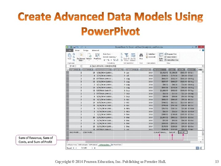 Copyright © 2014 Pearson Education, Inc. Publishing as Prentice Hall. 13 Copyright © 2014 Pearson Education, Inc. Publishing as Prentice Hall. 13