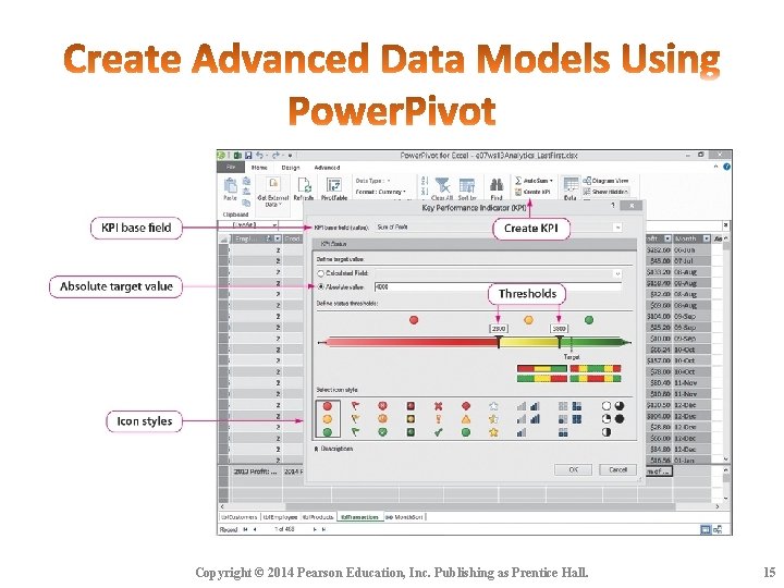Copyright © 2014 Pearson Education, Inc. Publishing as Prentice Hall. 15 Copyright © 2014 Pearson Education, Inc. Publishing as Prentice Hall. 15