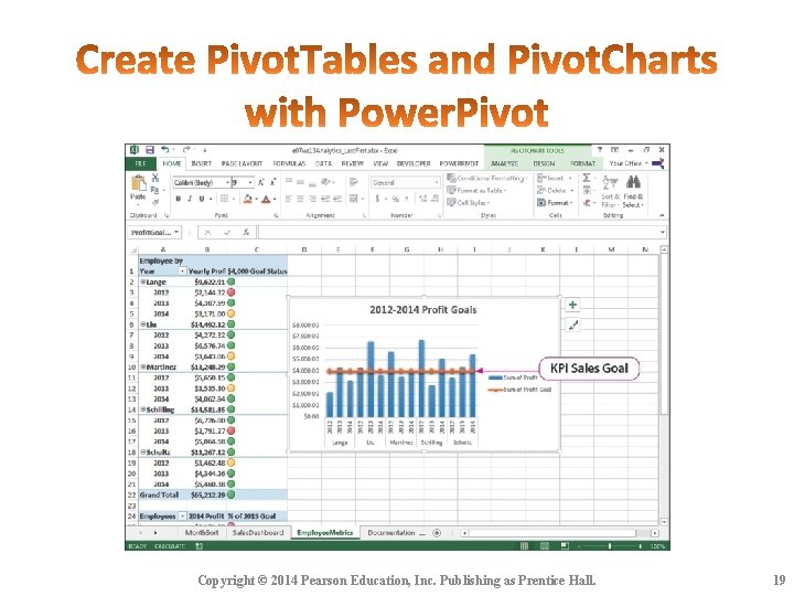 Copyright © 2014 Pearson Education, Inc. Publishing as Prentice Hall. 19 Copyright © 2014 Pearson Education, Inc. Publishing as Prentice Hall. 19