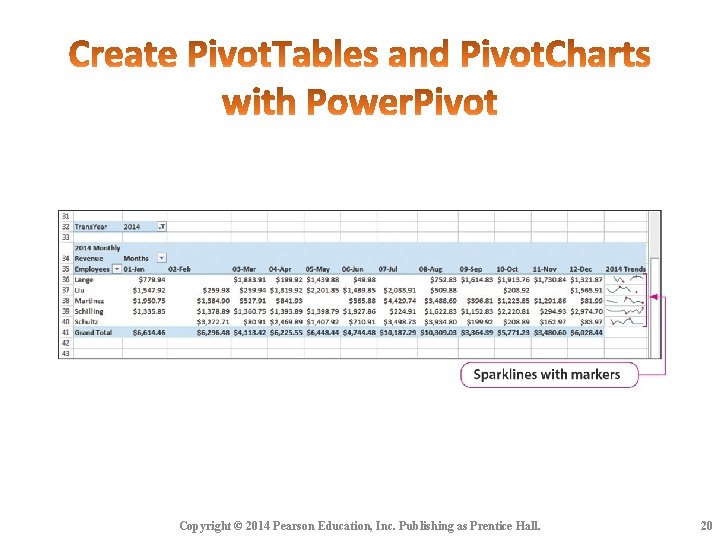 Copyright © 2014 Pearson Education, Inc. Publishing as Prentice Hall. 20 Copyright © 2014 Pearson Education, Inc. Publishing as Prentice Hall. 20
