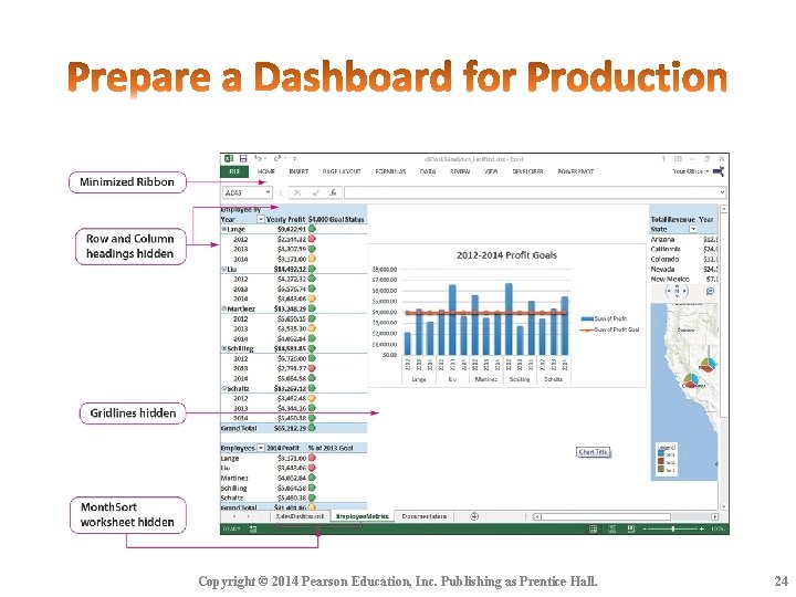 Copyright © 2014 Pearson Education, Inc. Publishing as Prentice Hall. 24 Copyright © 2014 Pearson Education, Inc. Publishing as Prentice Hall. 24