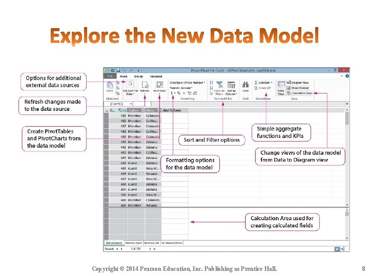 Copyright © 2014 Pearson Education, Inc. Publishing as Prentice Hall. 8 Copyright © 2014 Pearson Education, Inc. Publishing as Prentice Hall. 8