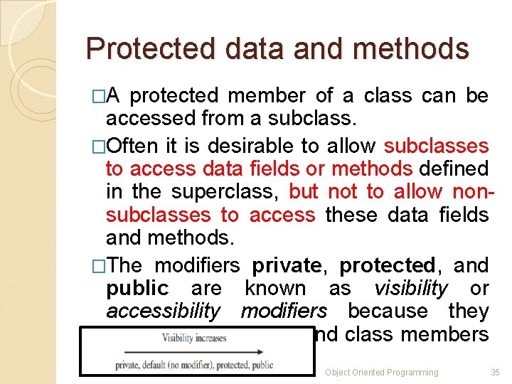 Protected data and methods �A protected member of a class can be accessed from