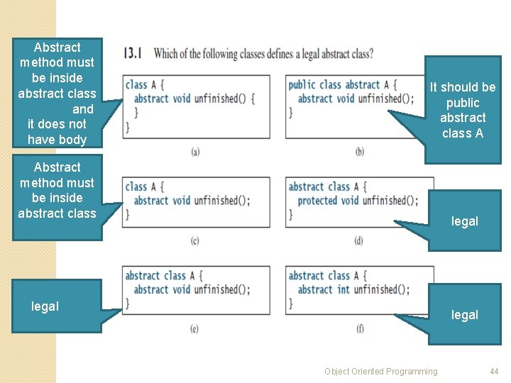 Abstract method must be inside abstract class and it does not have body It Abstract method must be inside abstract class and it does not have body It