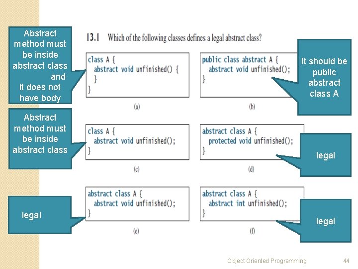 Abstract method must be inside abstract class and it does not have body It