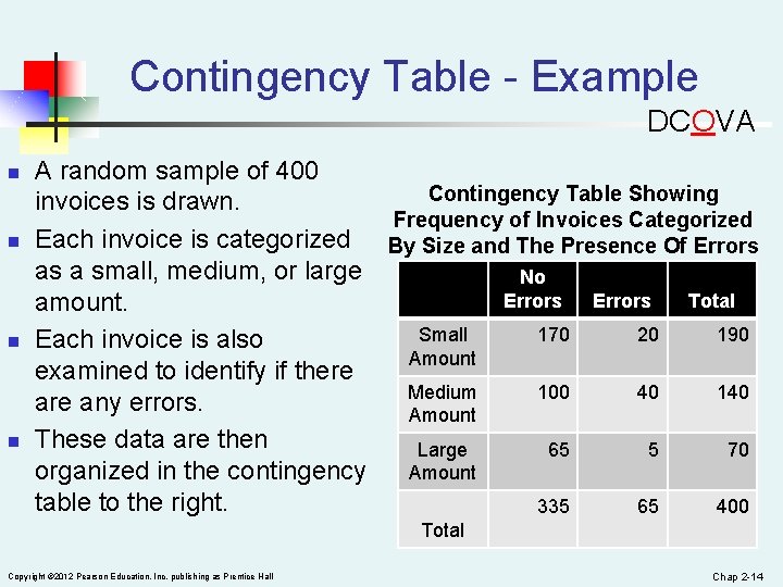 Contingency Table - Example DCOVA n n A random sample of 400 Contingency Table