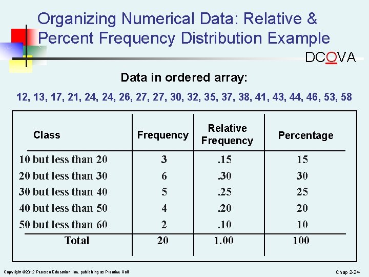 Organizing Numerical Data: Relative & Percent Frequency Distribution Example DCOVA Data in ordered array: