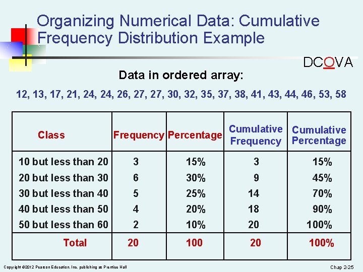 Organizing Numerical Data: Cumulative Frequency Distribution Example DCOVA Data in ordered array: 12, 13,