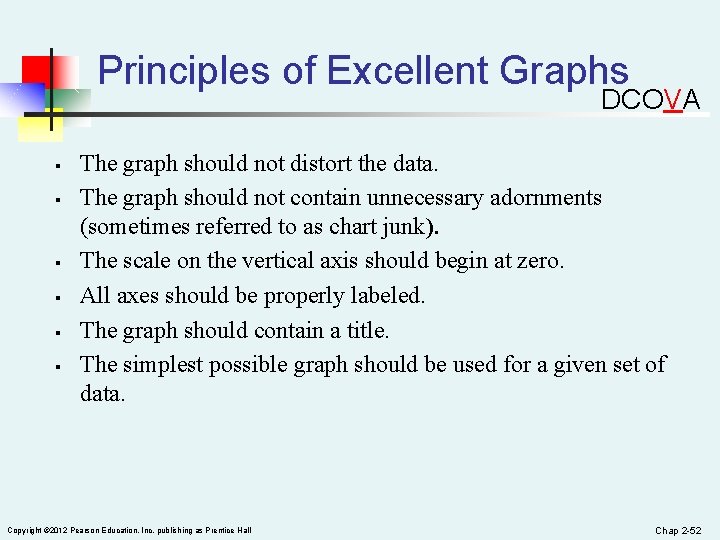 Principles of Excellent Graphs DCOVA § § § The graph should not distort the