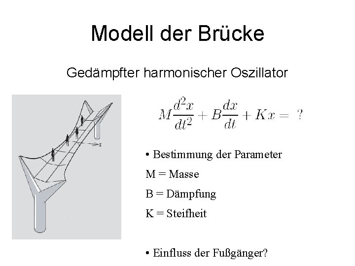 Modell der Brücke Gedämpfter harmonischer Oszillator • Bestimmung der Parameter M = Masse B