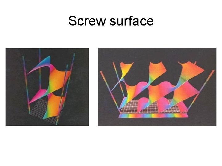 Screw surface 