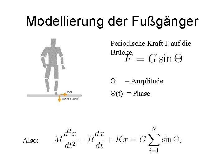 Modellierung der Fußgänger Periodische Kraft F auf die Brücke G = Amplitude Θ(t) =