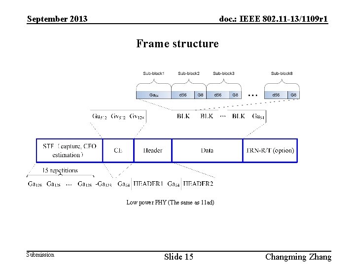 September 2013 doc. : IEEE 802. 11 -13/1109 r 1 Frame structure Low power