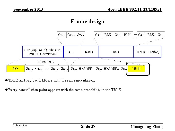 September 2013 doc. : IEEE 802. 11 -13/1109 r 1 Frame design l. TBLK