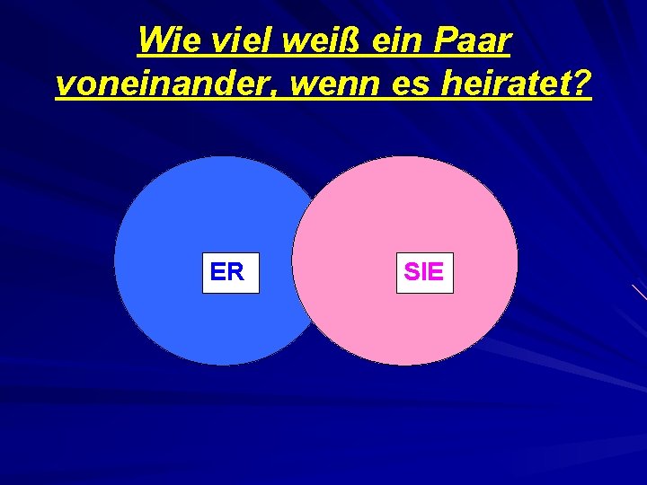 Wie viel weiß ein Paar voneinander, wenn es heiratet? ER SIE 