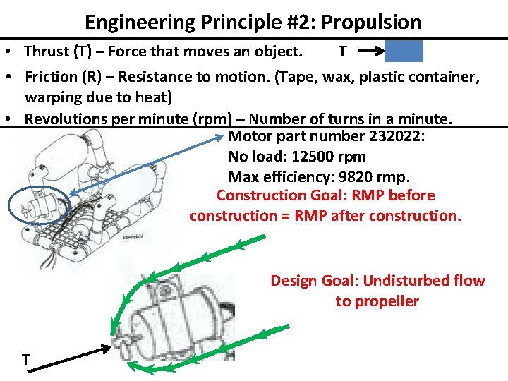 Engineering Principle #2: Propulsion T • Thrust (T) – Force that moves an object.