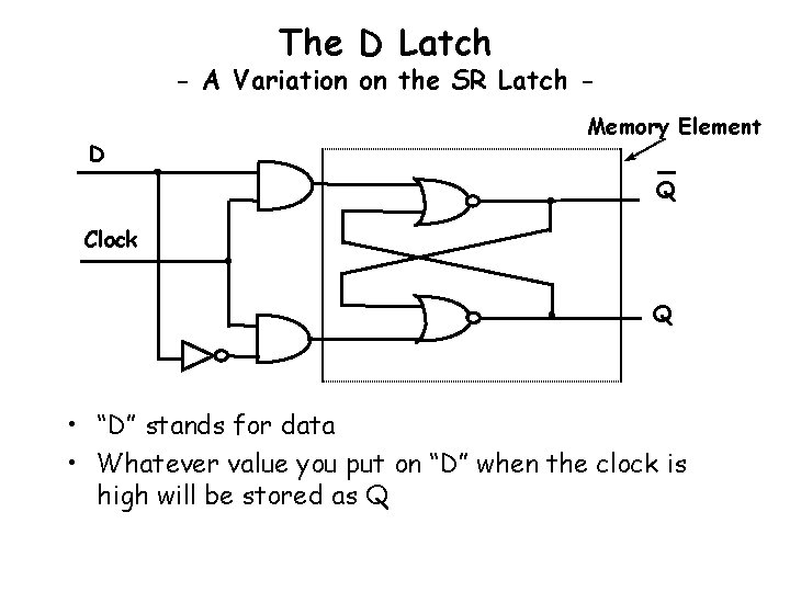 The D Latch - A Variation on the SR Latch D Memory Element Q The D Latch - A Variation on the SR Latch D Memory Element Q