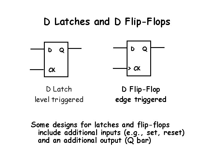 D Latches and D Flip-Flops D Q CK D Latch level triggered D > D Latches and D Flip-Flops D Q CK D Latch level triggered D >