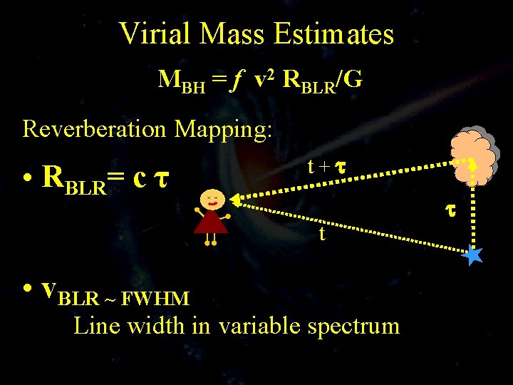 Virial Mass Estimates MBH = f v 2 RBLR/G Reverberation Mapping: • RBLR= c