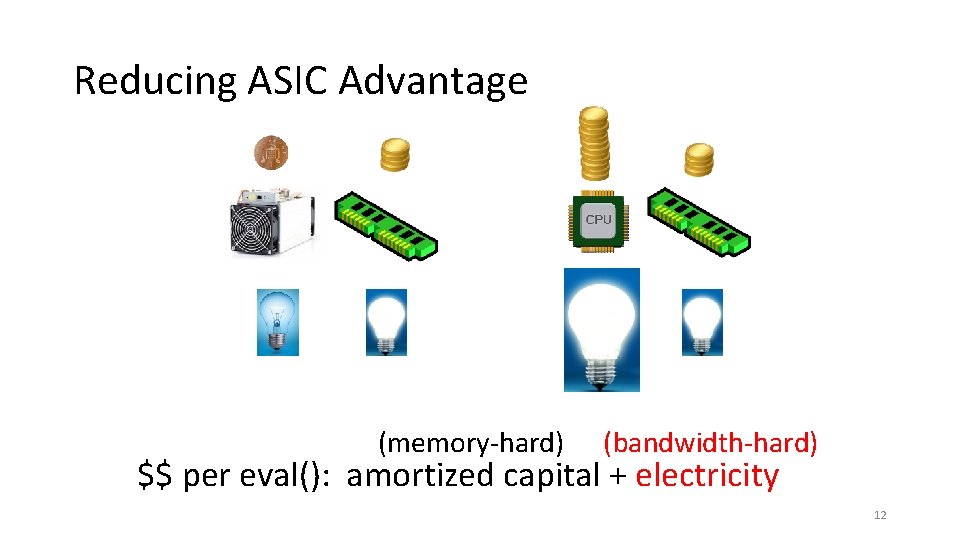 Reducing ASIC Advantage (memory-hard) (bandwidth-hard) $$ per eval(): amortized capital + electricity 12 