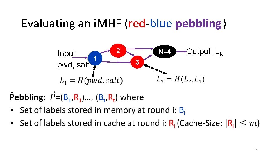 Evaluating an i. MHF (red-blue pebbling) Input: 1 pwd, salt 2 N=4 Output: LN