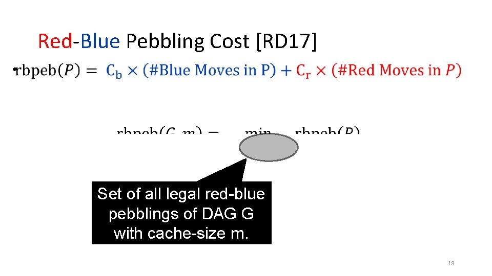 Red-Blue Pebbling Cost [RD 17] • Set of all legal red-blue pebblings of DAG