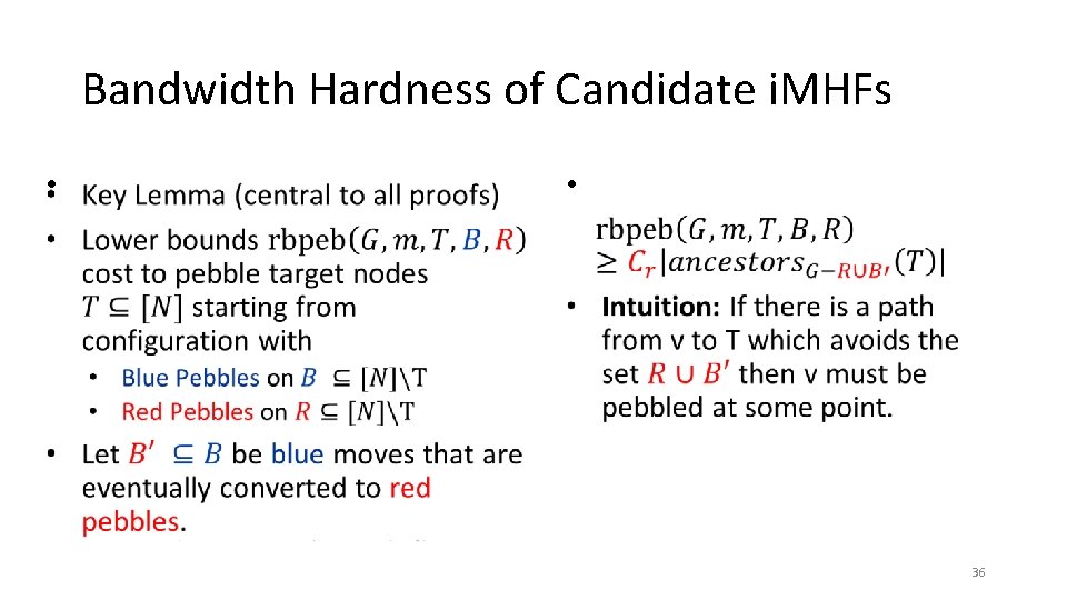 Bandwidth Hardness of Candidate i. MHFs • • 36 