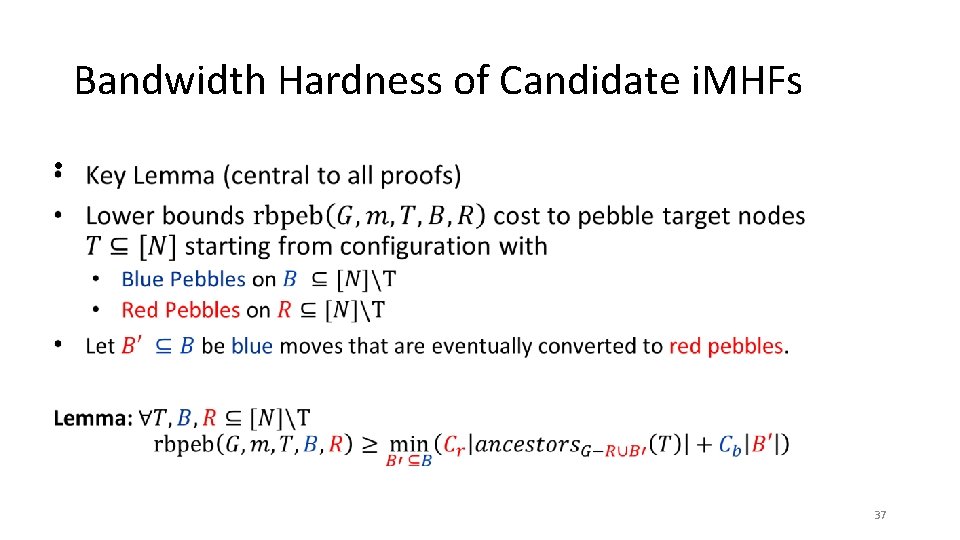 Bandwidth Hardness of Candidate i. MHFs • 37 