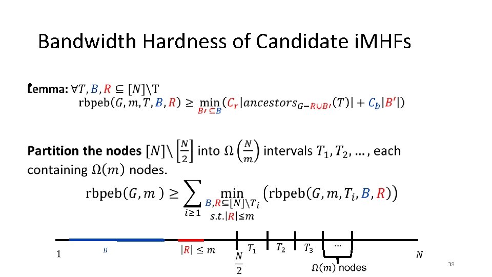 Bandwidth Hardness of Candidate i. MHFs • 38 