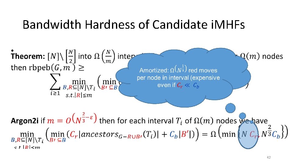 Bandwidth Hardness of Candidate i. MHFs • 42 