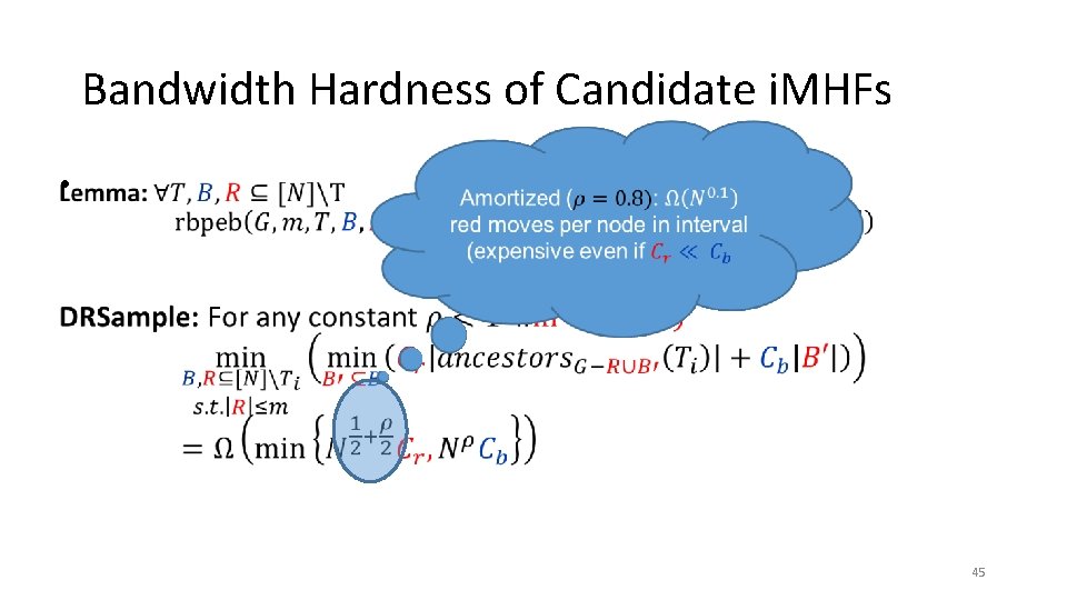 Bandwidth Hardness of Candidate i. MHFs • 45 