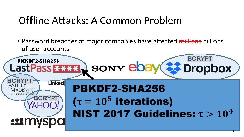 Offline Attacks: A Common Problem • Password breaches at major companies have affected millions