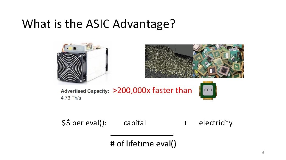What is the ASIC Advantage? >200, 000 x faster than $$ per eval(): capital