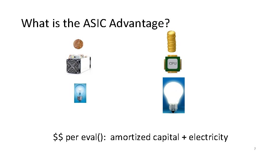 What is the ASIC Advantage? $$ per eval(): amortized capital + electricity 7 