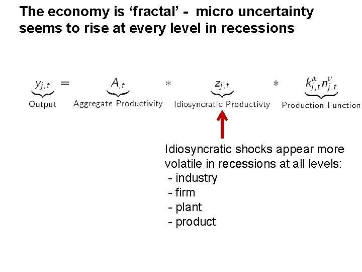 The economy is ‘fractal’ - micro uncertainty seems to rise at every level in