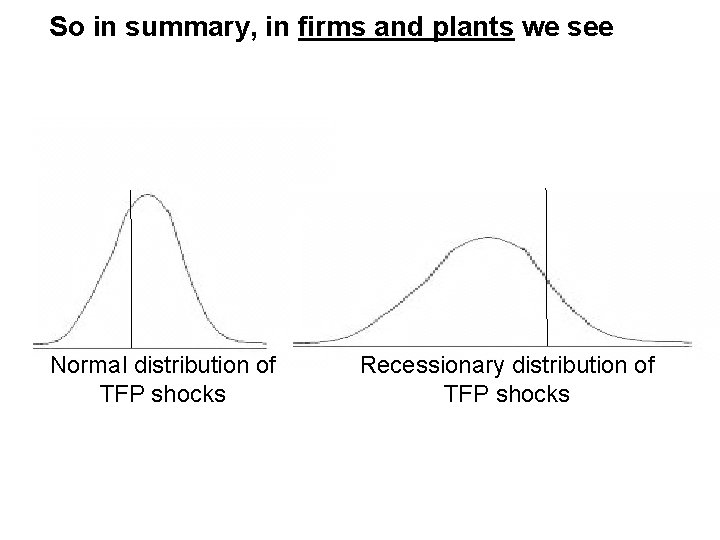 So in summary, in firms and plants we see Normal distribution of TFP shocks