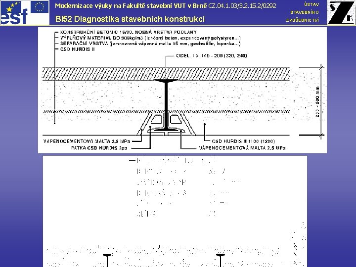 Modernizace výuky na Fakultě stavební VUT v Brně CZ. 04. 1. 03/3. 2. 15.