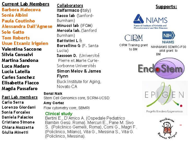 Current Lab Members Barbora Malecova Sonia Albini Paula Coutinho Alessandra Dall’Agnese Sole Gatto Tom