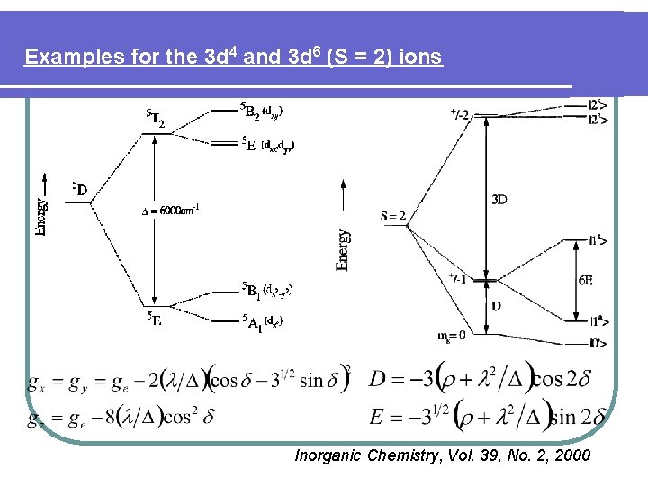 Examples for the 3 d 4 and 3 d 6 (S = 2) ions