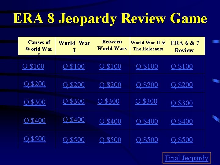 ERA 8 Jeopardy Review Game Causes of World War I Between World War II