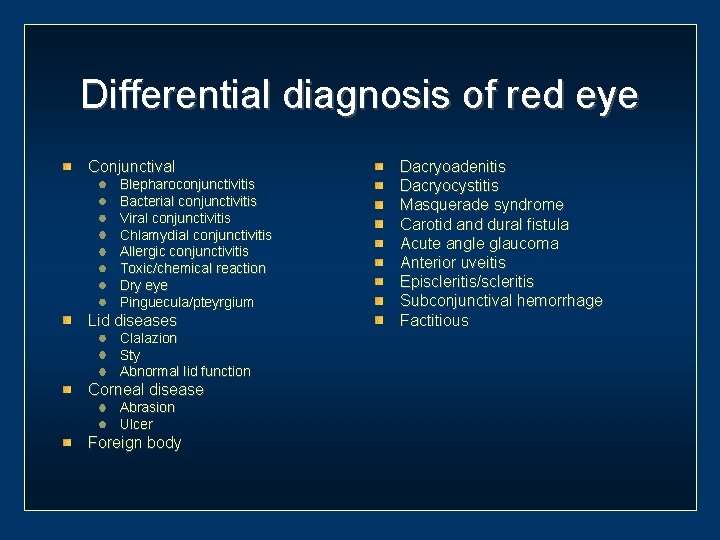 Differential diagnosis of red eye Conjunctival Blepharoconjunctivitis Bacterial conjunctivitis Viral conjunctivitis Chlamydial conjunctivitis Allergic